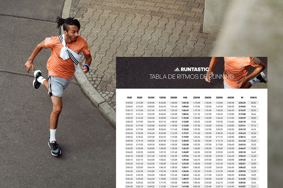 Tabla De Ritmos Al Correr Archives Fhinix Sports tabla-de-ritmos-al-correr-archives-fhinix-sports