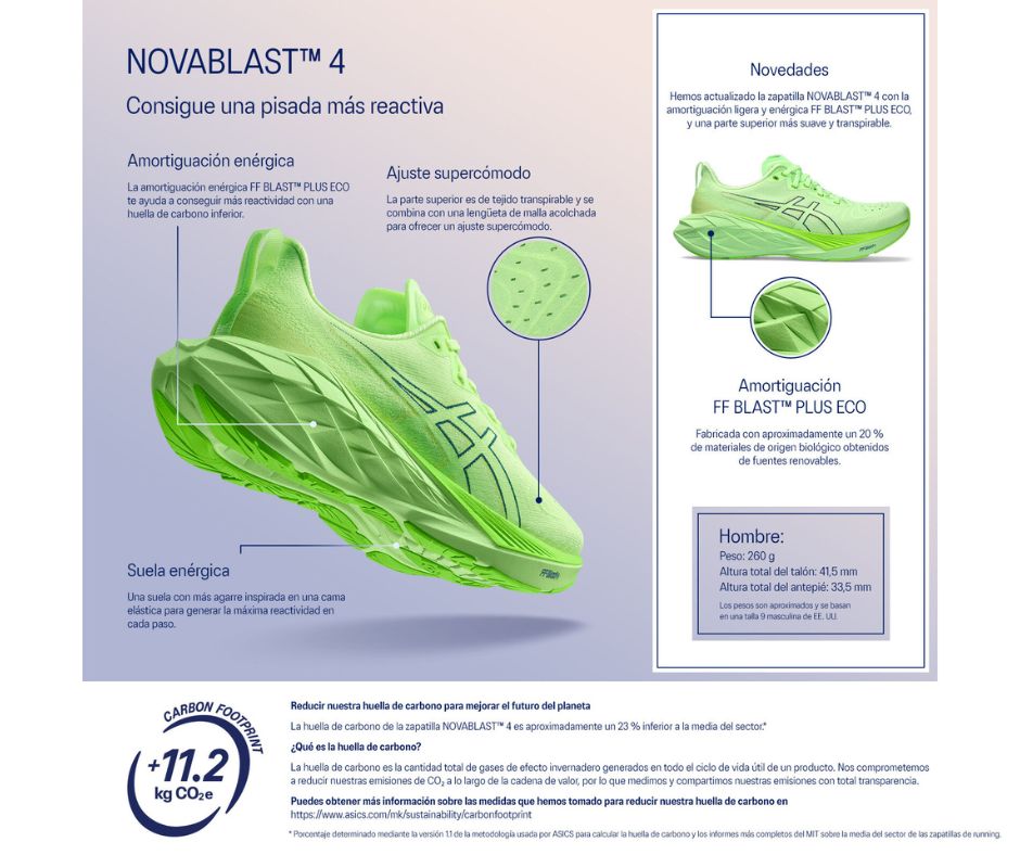Fhinix_La zapatilla de running NOVABLAST 4 La revolución del calzado deportivo.