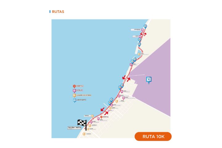 Fhinix_Descubre el Paraíso Corriendo Ruta del Medio Maratón Cozumel Microbiot Fit 2025.